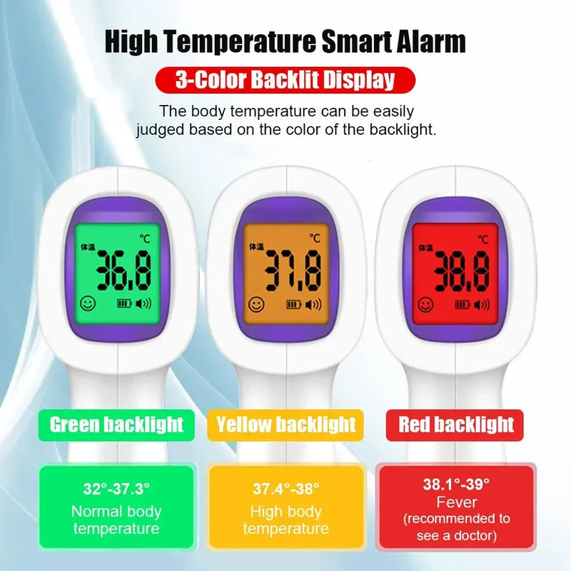 Termômetro digital infravermelho - medida de temperatura corporal